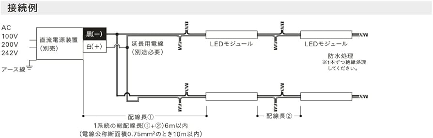 Amazon.co.jp: DNライティング 軒下用フレキシブルLEDモジュール FXS2 Amazon.co.jp: DNライティング 軒下用フレキシブルLEDモジュール FXS2